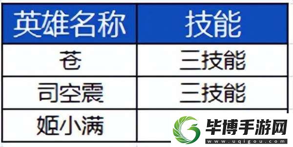 S39赛季前瞻