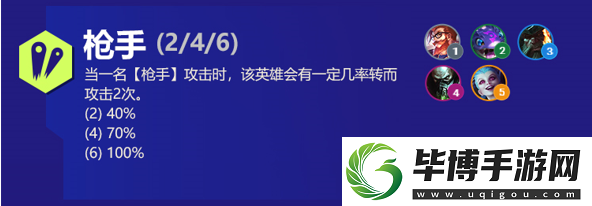 云顶之弈普朗克s6出装、技能、羁绊介绍