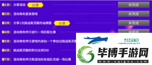 街头篮球五一奥丁众神归位