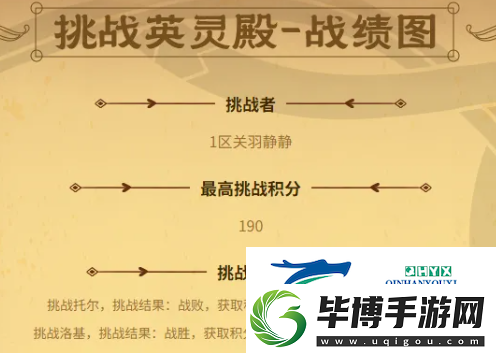街头篮球五一奥丁众神归位
